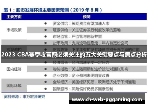 2023 CBA赛季收官前必须关注的五大关键要点与焦点分析 2023 CBA赛季收官前必须关注的五大关键要点与焦点分析