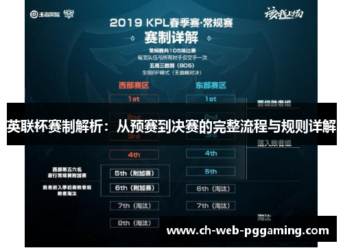 英联杯赛制解析:从预赛到决赛的完整流程与规则详解 英联杯赛制解析:从预赛到决赛的完整流程与规则详解