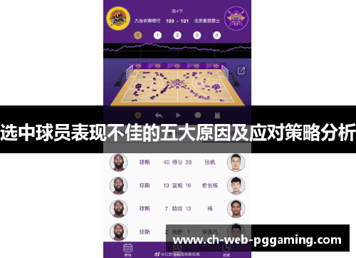 选中球员表现不佳的五大原因及应对策略分析 选中球员表现不佳的五大原因及应对策略分析