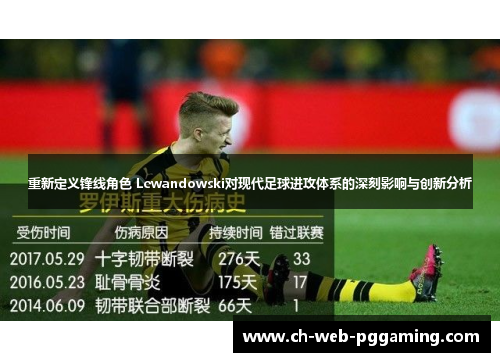重新定义锋线角色 Lewandowski对现代足球进攻体系的深刻影响与创新分析 重新定义锋线角色 Lewandowski对现代足球进攻体系的深刻影响与创新分析