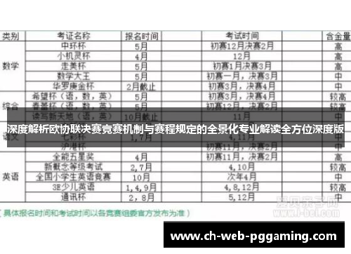 深度解析欧协联决赛竞赛机制与赛程规定的全景化专业解读全方位深度版 深度解析欧协联决赛竞赛机制与赛程规定的全景化专业解读全方位深度版