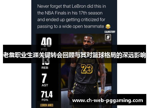 老詹职业生涯关键转会回顾与其对篮球格局的深远影响