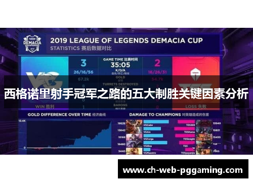 西格诺里射手冠军之路的五大制胜关键因素分析 西格诺里射手冠军之路的五大制胜关键因素分析
