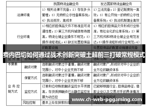 费内巴切如何通过战术创新突破土超前三打破常规模式 费内巴切如何通过战术创新突破土超前三打破常规模式