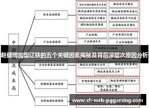 赵健博加盟辽铁的五个关键因素揭秘及背后深层次原因分析 赵健博加盟辽铁的五个关键因素揭秘及背后深层次原因分析