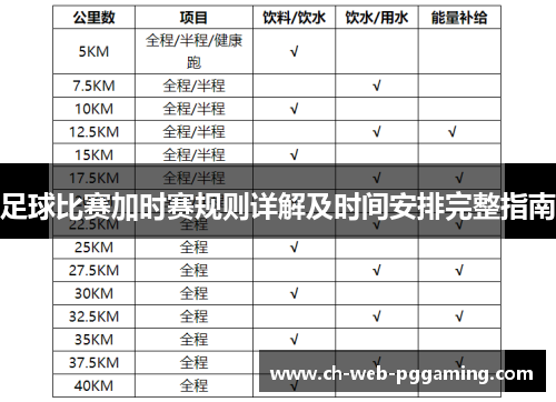 足球比赛加时赛规则详解及时间安排完整指南