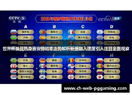世界杯备战热身赛安排赔率走势解析新援融入速度引人注目全面观察 世界杯备战热身赛安排赔率走势解析新援融入速度引人注目全面观察