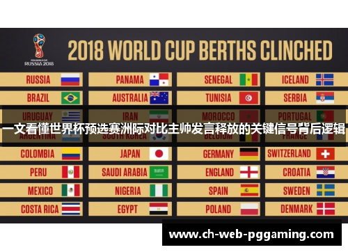 一文看懂世界杯预选赛洲际对比主帅发言释放的关键信号背后逻辑 一文看懂世界杯预选赛洲际对比主帅发言释放的关键信号背后逻辑