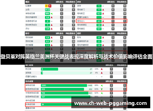 登贝莱对阵英格兰美洲杯关键战表现深度解析与战术价值影响评估全面