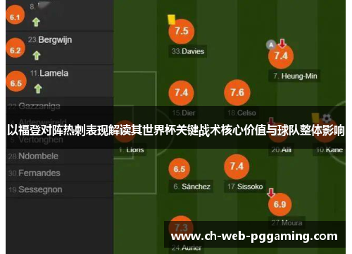 以福登对阵热刺表现解读其世界杯关键战术核心价值与球队整体影响